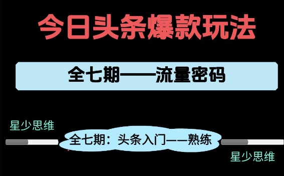 头条系列全七期项目拆解，全是干货，新手从0-1必经过程，99的人会踩的坑福源云-中创网_分享创业资讯_福源创业网,中创网,冒泡创业网,中赚网论坛_中创网福源创业网,中创网,冒泡创业网,中赚网论坛中创网了最新的创业项目，副业赚钱，助力网络赚钱创业,中赚网!福源云项目网