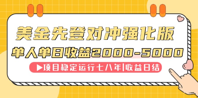 （14906期）连续8年创单日收入NO.1项目，日收益2000-5000福源云-中创网_分享创业资讯_福源创业网,中创网,冒泡创业网,中赚网论坛_中创网福源创业网,中创网,冒泡创业网,中赚网论坛中创网了最新的创业项目，副业赚钱，助力网络赚钱创业,中赚网!福源云项目网