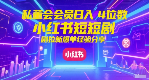 私董会会员日入4位数小红书红果短剧拉新爆单经验分享福源云-中创网_分享创业资讯_福源创业网,中创网,冒泡创业网,中赚网论坛_中创网福源创业网,中创网,冒泡创业网,中赚网论坛中创网了最新的创业项目，副业赚钱，助力网络赚钱创业,中赚网!福源云项目网
