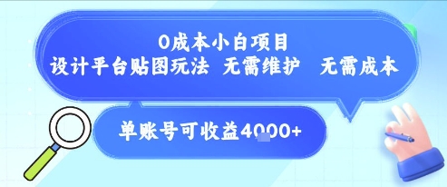 0成本小白项目，设计平台贴图玩法，无需维护，无需成本，单账号单月可产生收益4k+福源云-中创网_分享创业资讯_福源创业网,中创网,冒泡创业网,中赚网论坛_中创网福源创业网,中创网,冒泡创业网,中赚网论坛中创网了最新的创业项目，副业赚钱，助力网络赚钱创业,中赚网!福源云项目网