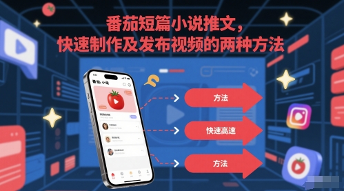 番茄短篇小说推文，快速制作及发布视频的两种方法福源云-中创网_分享创业资讯_福源创业网,中创网,冒泡创业网,中赚网论坛_中创网福源创业网,中创网,冒泡创业网,中赚网论坛中创网了最新的创业项目，副业赚钱，助力网络赚钱创业,中赚网!福源云项目网