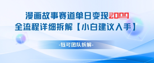 漫画故事赛道单日变现1k+全流程详细拆解福源云-中创网_分享创业资讯_福源创业网,中创网,冒泡创业网,中赚网论坛_中创网福源创业网,中创网,冒泡创业网,中赚网论坛中创网了最新的创业项目，副业赚钱，助力网络赚钱创业,中赚网!福源云项目网