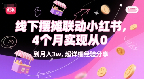 线下摆摊联动小红书，4 个月实现从 0 到月入3w，超详细经验分享福源云-中创网_分享创业资讯_福源创业网,中创网,冒泡创业网,中赚网论坛_中创网福源创业网,中创网,冒泡创业网,中赚网论坛中创网了最新的创业项目，副业赚钱，助力网络赚钱创业,中赚网!福源云项目网