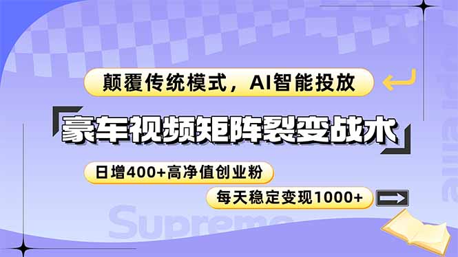 （14903期）豪车视频矩阵裂变战术，颠覆传统模式，AI智能投放，日增400+高净值创业…福源云-中创网_分享创业资讯_福源创业网,中创网,冒泡创业网,中赚网论坛_中创网福源创业网,中创网,冒泡创业网,中赚网论坛中创网了最新的创业项目，副业赚钱，助力网络赚钱创业,中赚网!福源云项目网