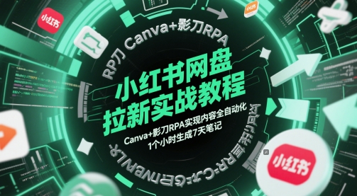 小红书网盘拉新实战教程，Canva+影刀RPA实现内容全自动化，1个小时生成7天笔记福源云-中创网_分享创业资讯_福源创业网,中创网,冒泡创业网,中赚网论坛_中创网福源创业网,中创网,冒泡创业网,中赚网论坛中创网了最新的创业项目，副业赚钱，助力网络赚钱创业,中赚网!福源云项目网