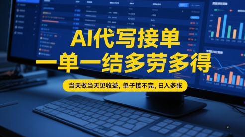AI代写接单，一单一结多劳多得，当天做当天见收益，单子接不完，日入多张【全网最全实操课程】福源云-中创网_分享创业资讯_福源创业网,中创网,冒泡创业网,中赚网论坛_中创网福源创业网,中创网,冒泡创业网,中赚网论坛中创网了最新的创业项目，副业赚钱，助力网络赚钱创业,中赚网!福源云项目网