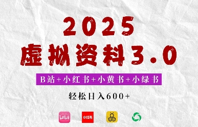 2025年B站+小红书+小黄书+小绿书组合新玩法，虚拟资料3.0打法，轻松日入多张福源云-中创网_分享创业资讯_福源创业网,中创网,冒泡创业网,中赚网论坛_中创网福源创业网,中创网,冒泡创业网,中赚网论坛中创网了最新的创业项目，副业赚钱，助力网络赚钱创业,中赚网!福源云项目网