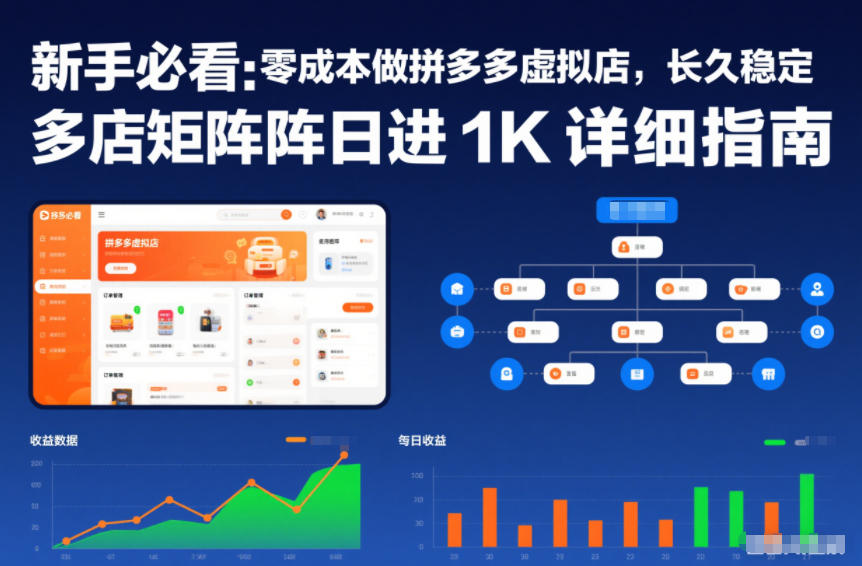 新手必看:零成本做拼多多虚拟店,长久稳定,多店矩阵日进1K详细指南