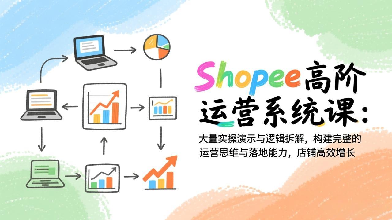 (17124期)Shopee高阶运营系统课:大量实操演示与逻辑拆解,构建完整的运营思维与落地能力,店铺高效增长